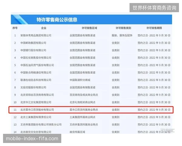 智能识别技术与安检流程并轨，能否消解特许零售区的排队拥堵压力